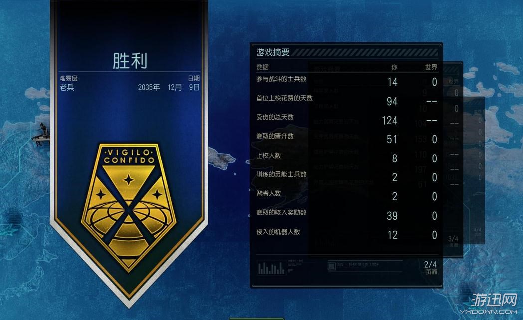 《幽浮2》一周目通关心得