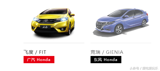 本田汽车在售车型大全，思域、飞度、CR-V,所有车型都在这