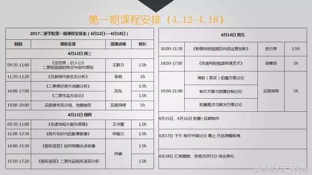 4天拍出千万流量短视频？二更开培训班，想把这件事标准化