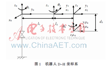 带激光笔的机器人主动视觉手眼标定