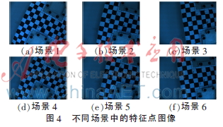 带激光笔的机器人主动视觉手眼标定