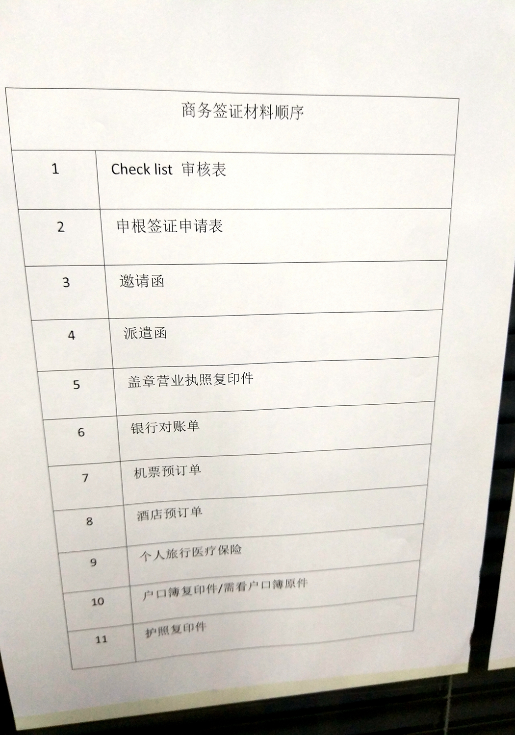 西班牙签证,西班牙签证最新政策