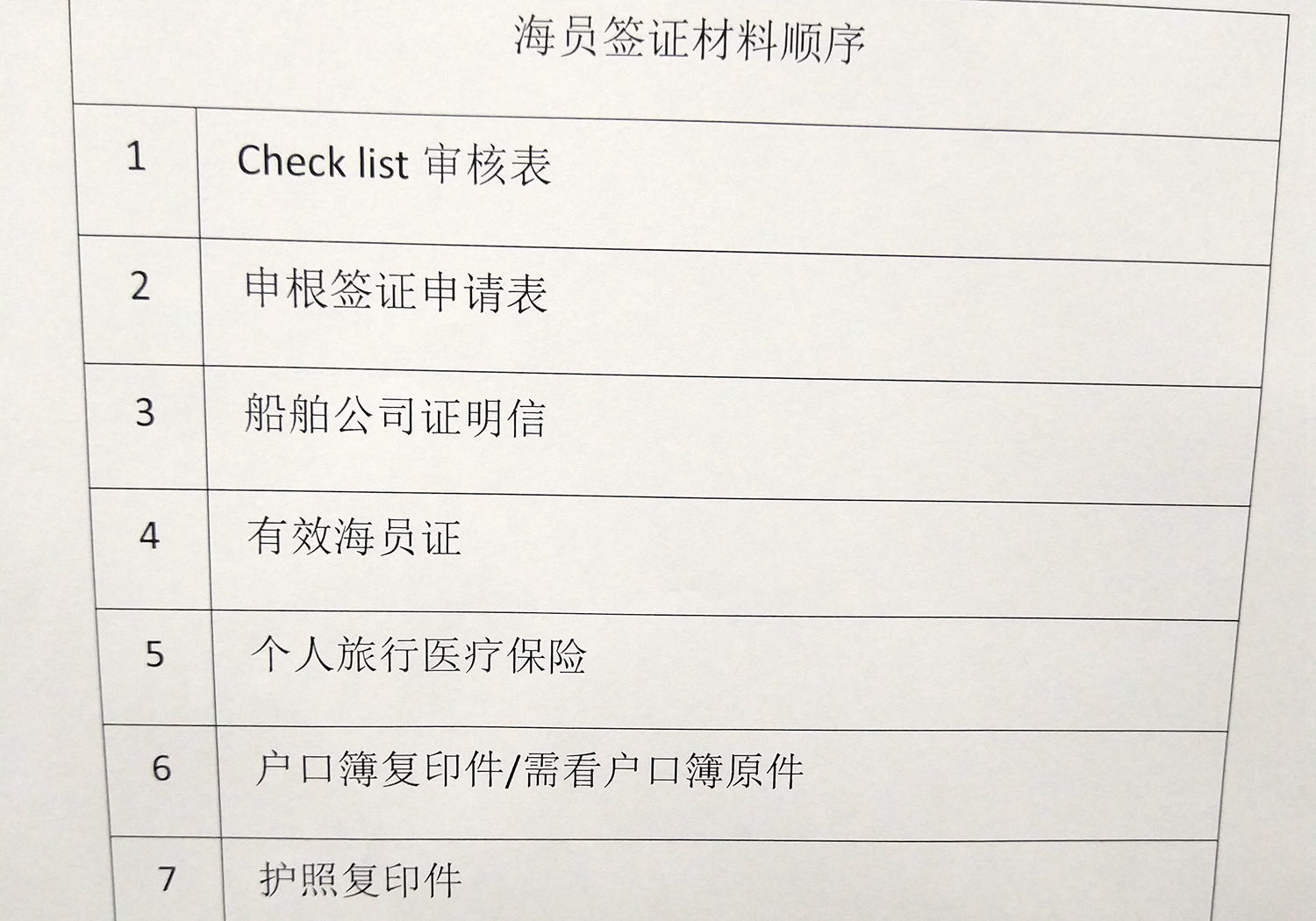 西班牙签证,西班牙签证最新政策