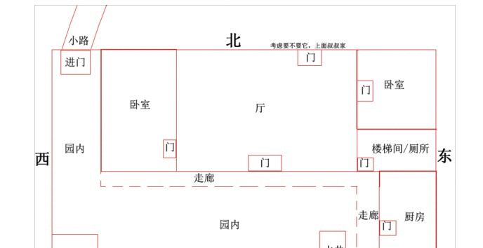 买房的风水要点 买房风水知识