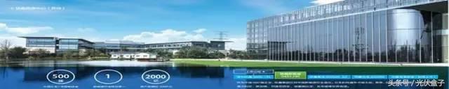 分布式光伏战国时代：群雄逐鹿，哪些企业将笑到最后？