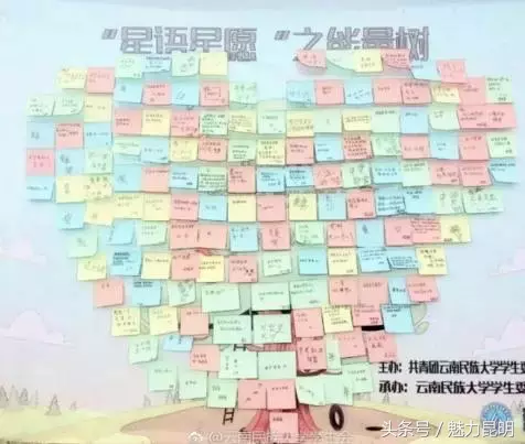 云南民族大学，再见！