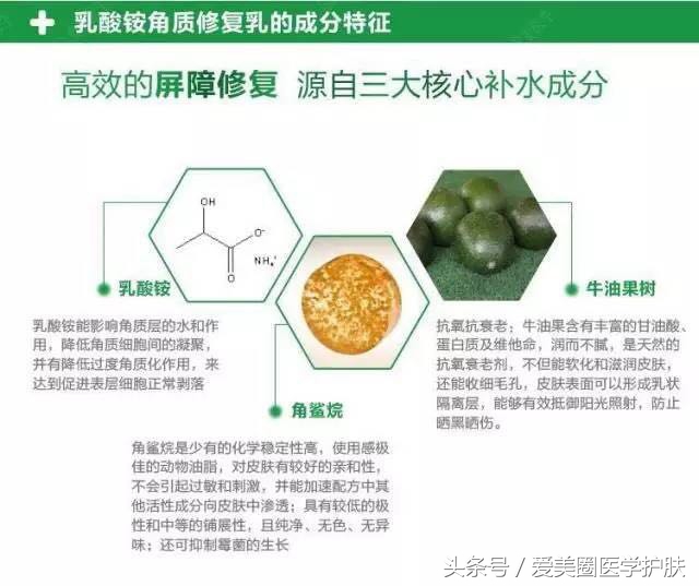 腿部肌肤干燥像鱼鳞，鱼鳞病护理方法get起来～