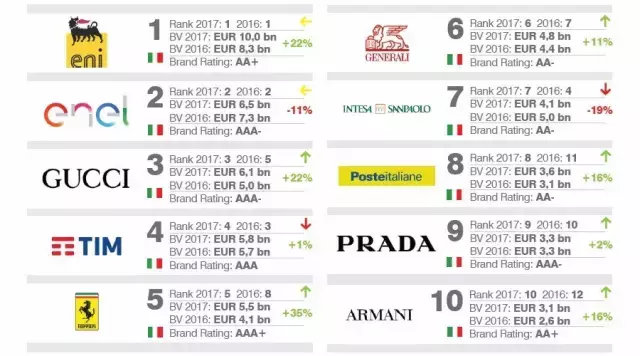 意大利机油品牌排行榜_图意大利SLACK机油/润滑油全合成SN级值得推荐_1_三菱...