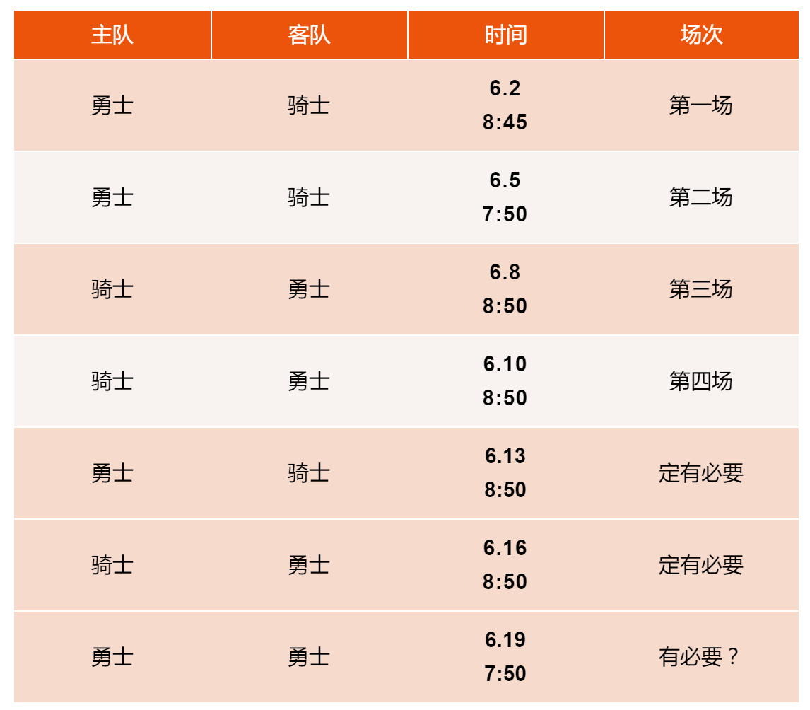 NBA直播免费高清(史诗对决 五星体育全程直播NBA总决赛)