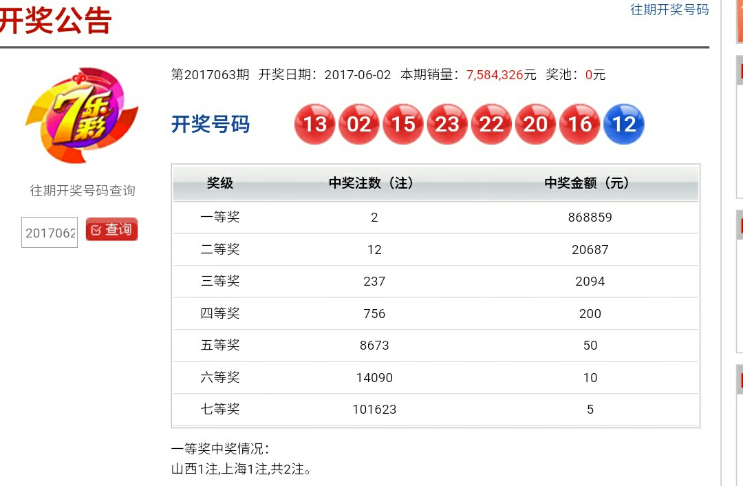 17年6月2号 七乐彩、3D、排列三、五开奖详情