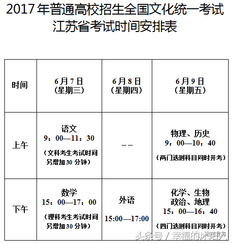 2017沭阳中高考时间考点公布，家长考生看这里！