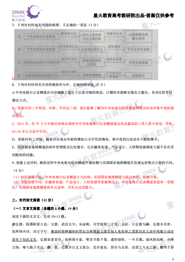 附真题｜2017全国高考语文！内附权威点评、真题、答案