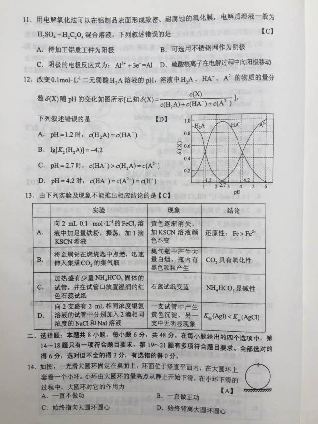 快讯，2017年陕西高考真题及答案（全）