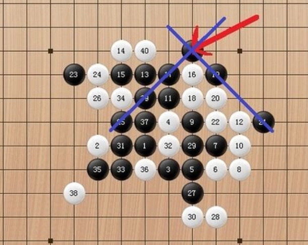 五子棋必勝技巧圖解(五子棋的一些必勝技巧,你知道哪些?