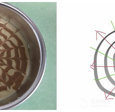 用东菱面包机做蛋糕,用东菱面包机做蛋糕的做法