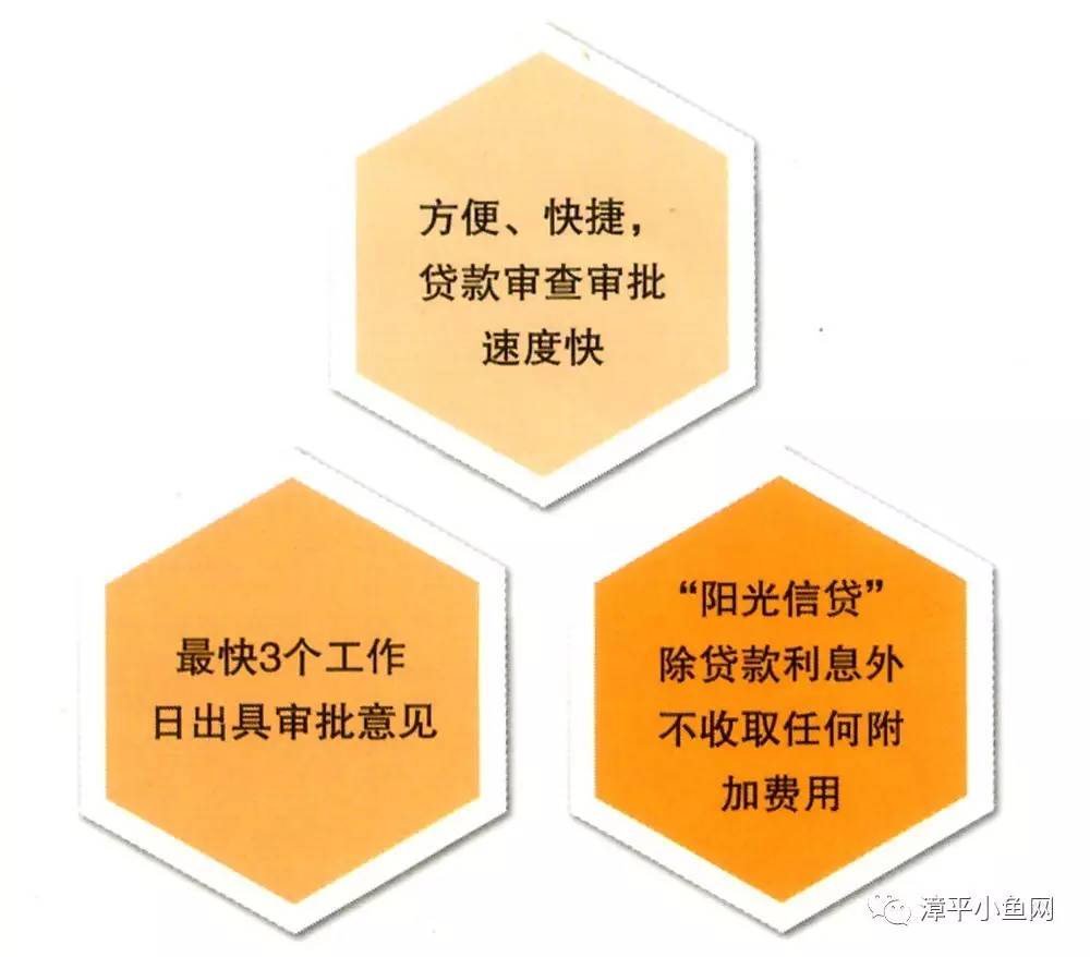 邮储银行小额担保贷款，可循环使用3年，利率优惠至8厘多