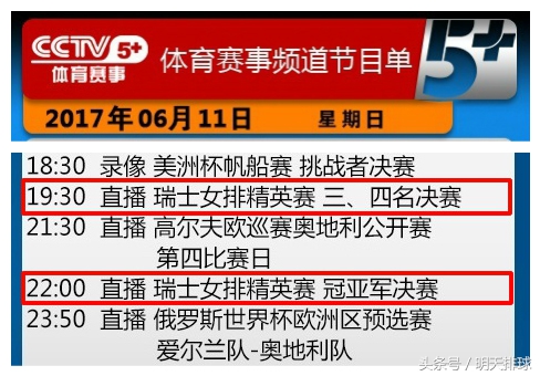 企鹅直播足球的信号源在哪里找(瑞士赛巴西vs中国半决赛央视不播 球迷直播收视指南)