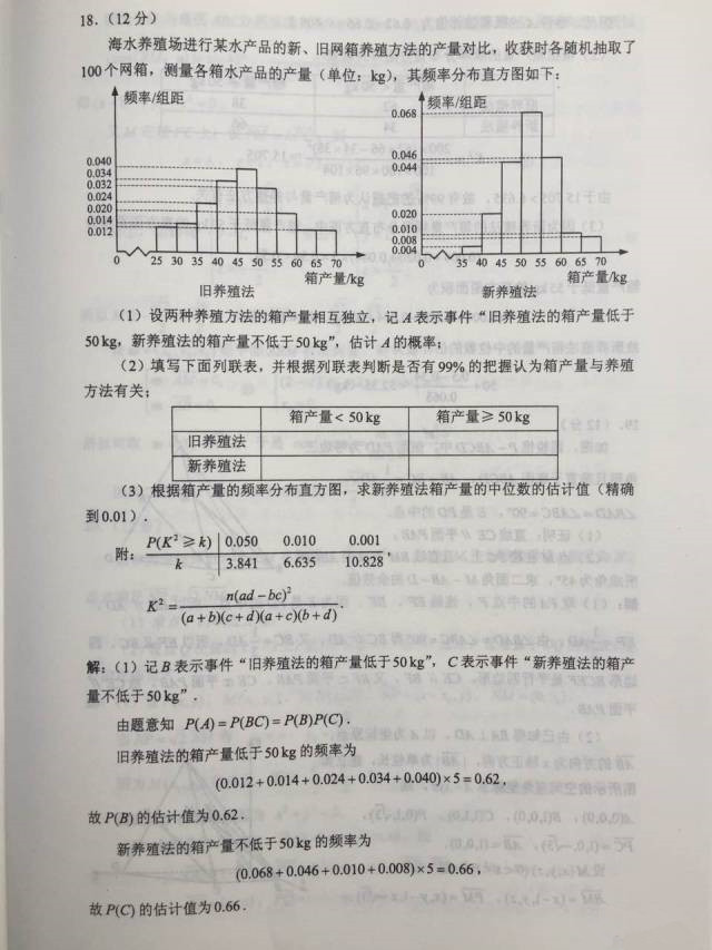 快讯，2017年陕西高考真题及答案（全）