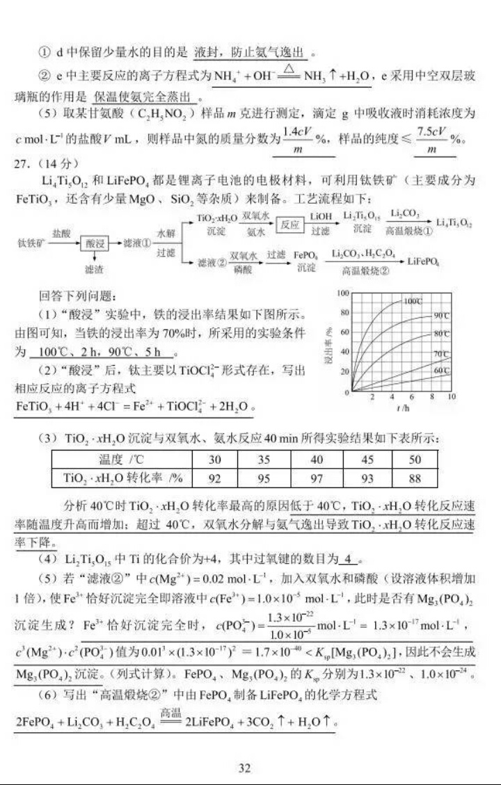 2017年山东省高考理科试题及答案（高清标准版）暨试题分析