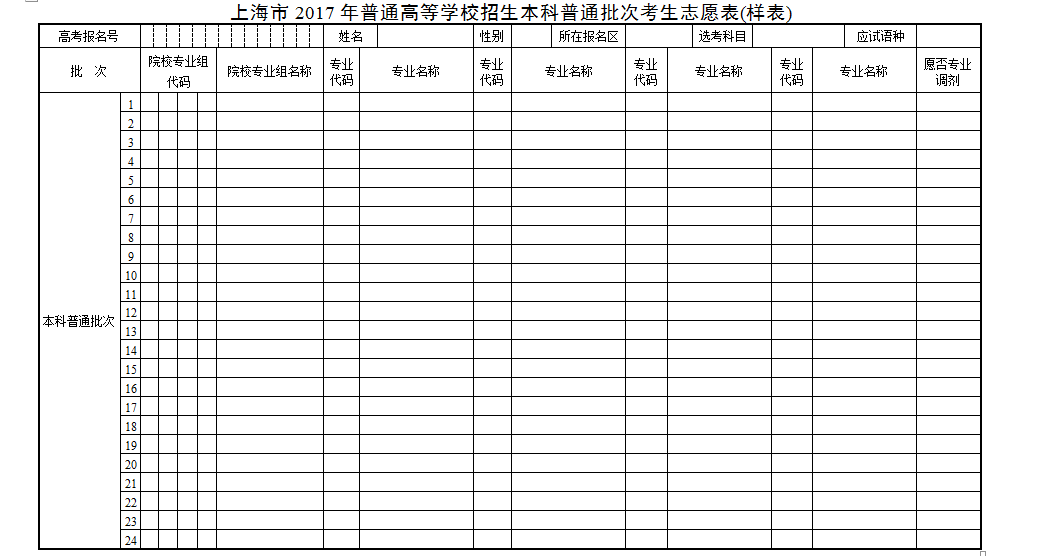 速看！全国各省市2017年高考查分及志愿填报时间汇总