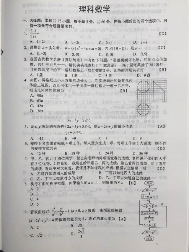 快讯，2017年陕西高考真题及答案（全）