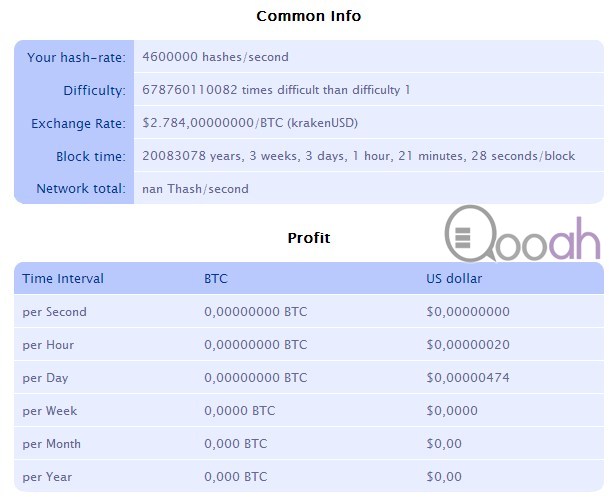 比特币这么火，咱们用手机挖矿吧！老铁！