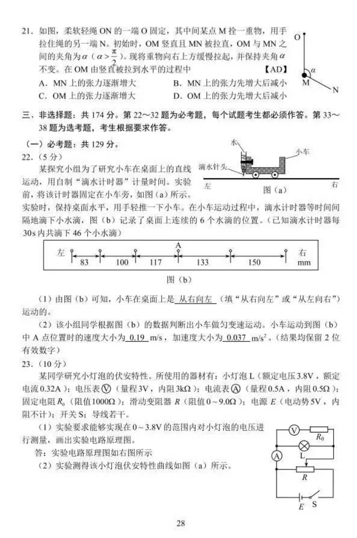 2017年山东省高考理科试题及答案（高清标准版）暨试题分析