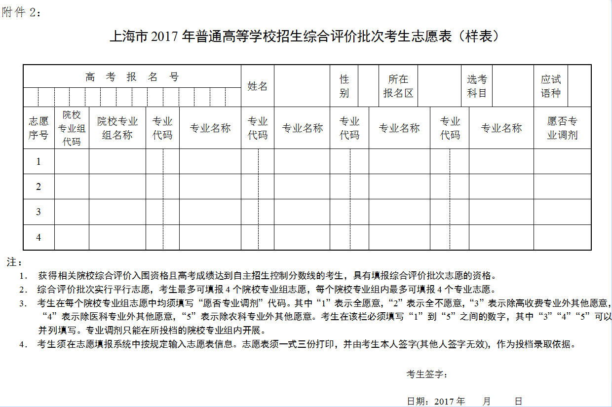 速看！全国各省市2017年高考查分及志愿填报时间汇总
