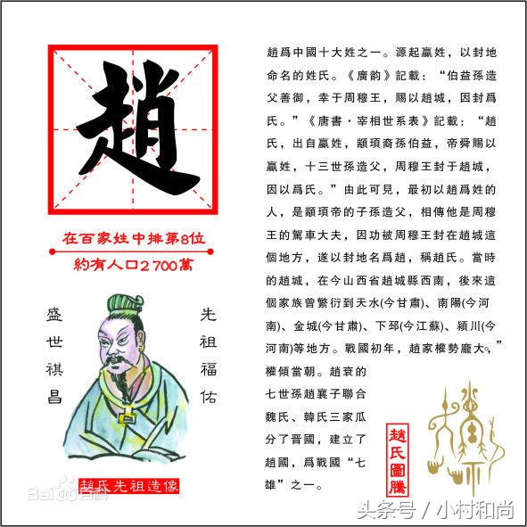 2017年中国姓氏排行榜