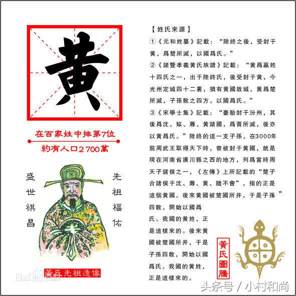 2017年中国姓氏排行榜
