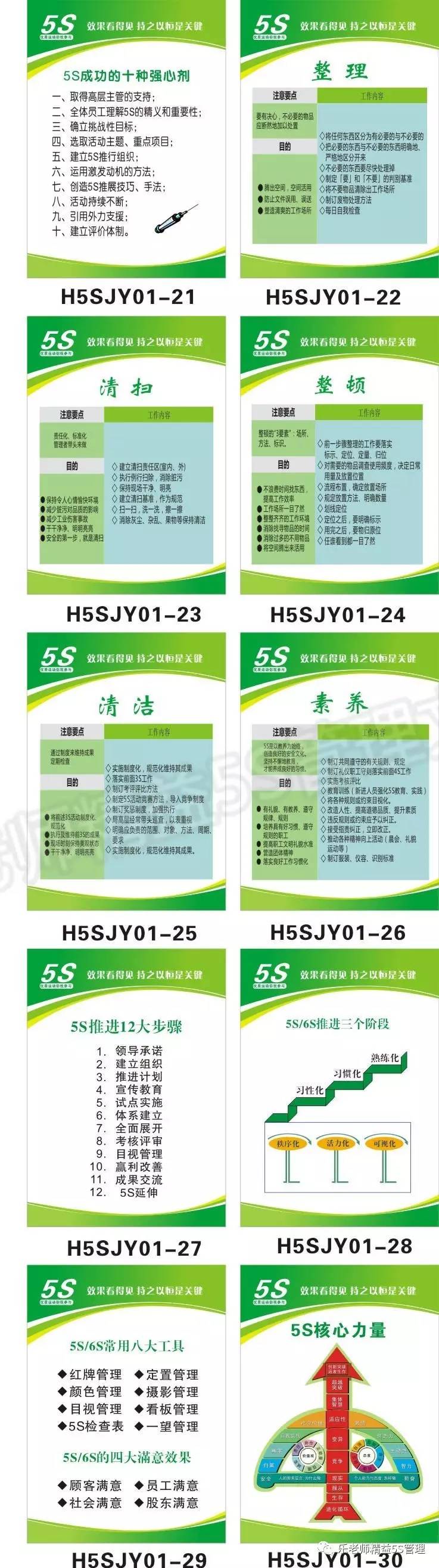 乐老师：335张图解，办公室5S管理标语大全