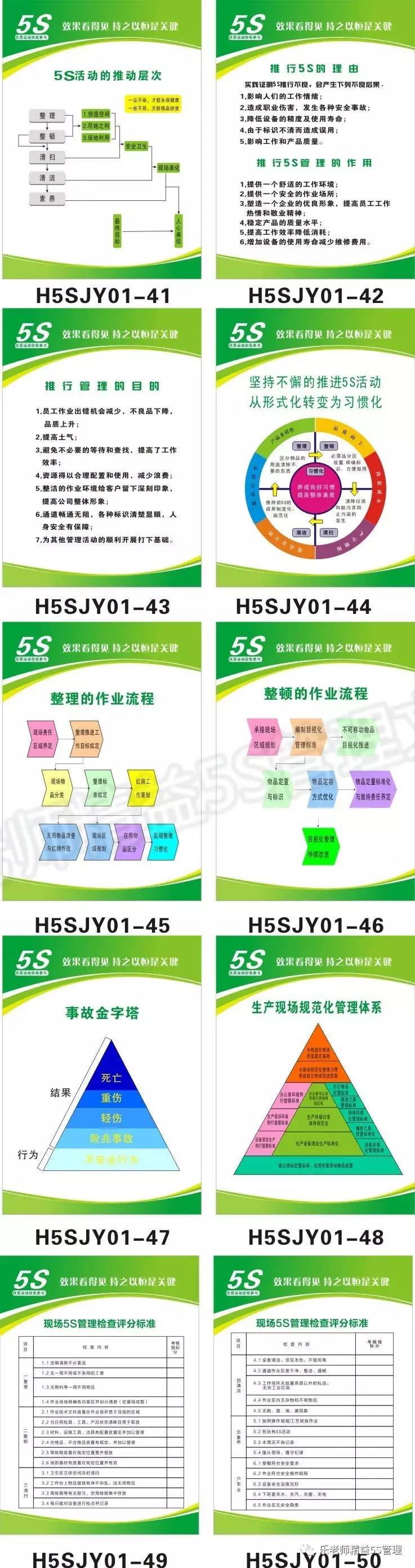 乐老师：335张图解，办公室5S管理标语大全