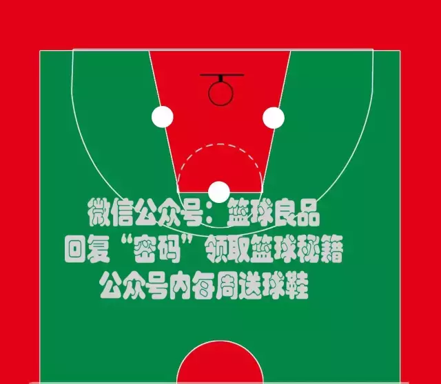 nba训练项目有哪些(一份来自NBA的训练计划，快点收下吧)