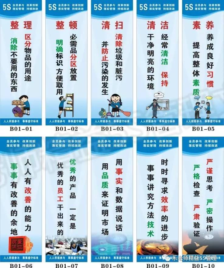 乐老师：335张图解，办公室5S管理标语大全