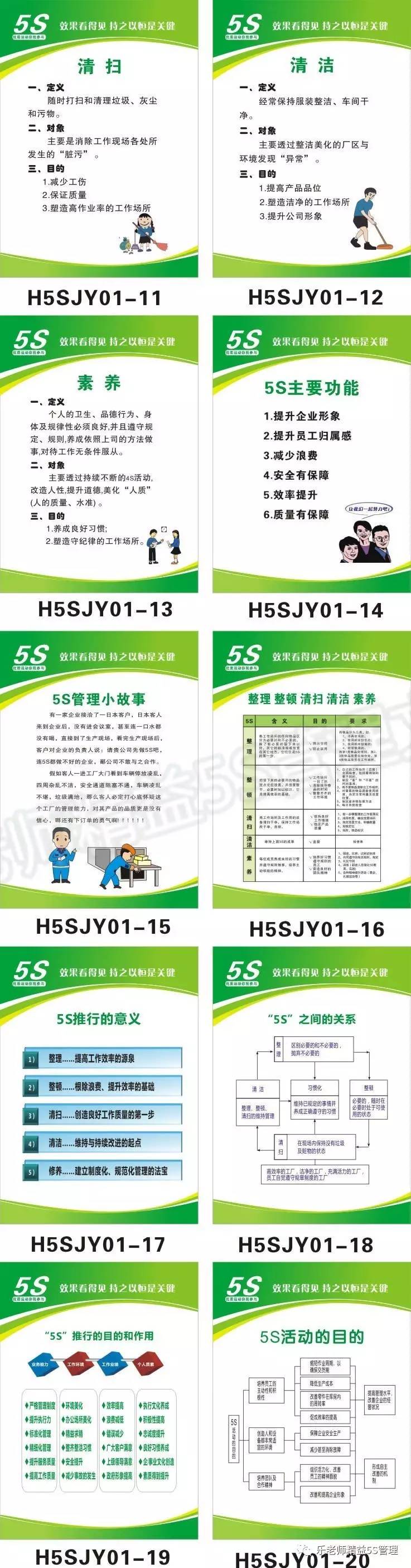 乐老师：335张图解，办公室5S管理标语大全