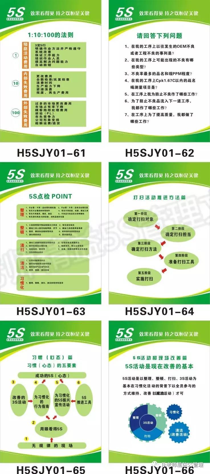 乐老师：335张图解，办公室5S管理标语大全