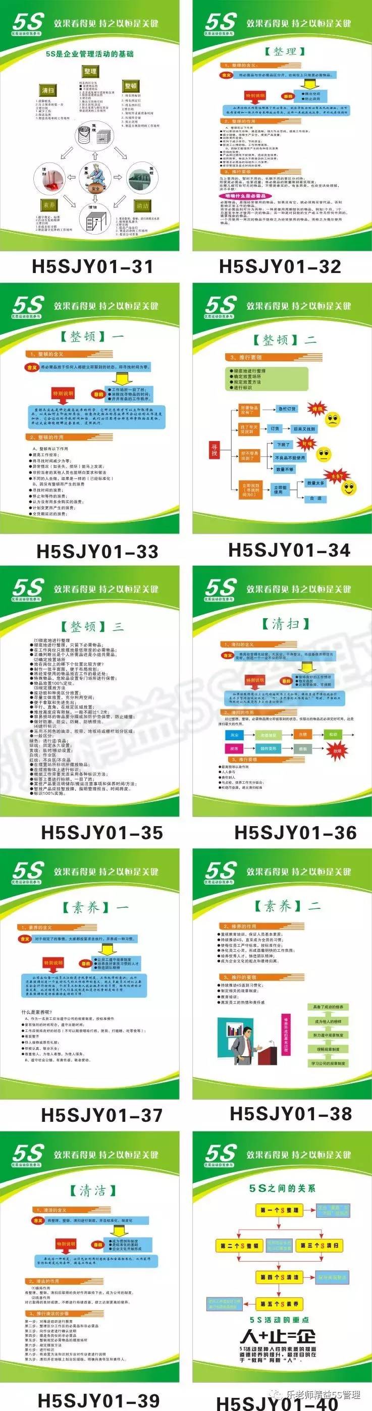 乐老师：335张图解，办公室5S管理标语大全