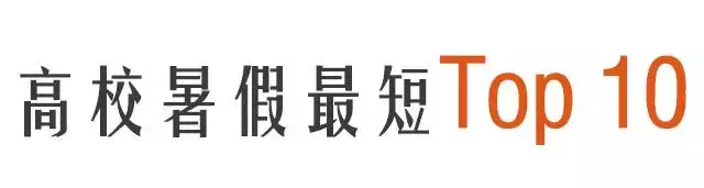 2017全国高校暑期时长排行榜!上海某高校放111天!