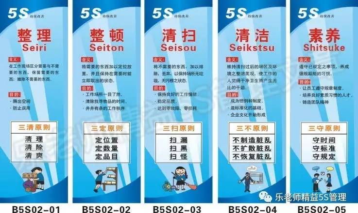 乐老师：335张图解，办公室5S管理标语大全