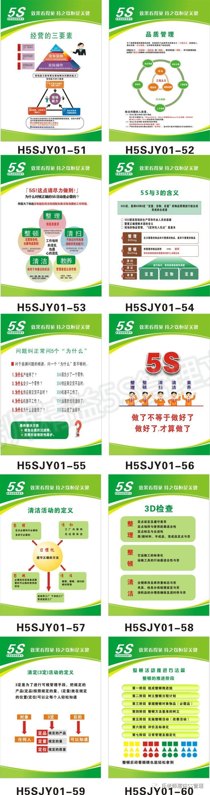 乐老师：335张图解，办公室5S管理标语大全