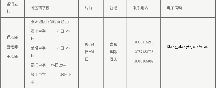 纯干货！浙大公布全国各省各专业的录取计划数，还有招生办的联系方式！你会来吗？