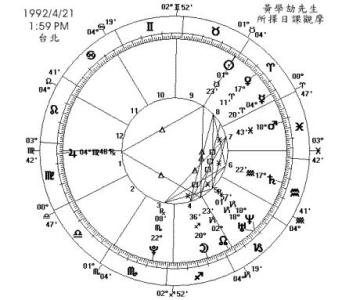 《十六字阴阳风水秘术》探索风水宝地必备之术