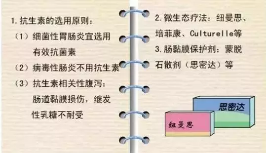 宝宝又拉肚子啦？最常见的4种腹泻，不管哪一种，补液补锌是关键！