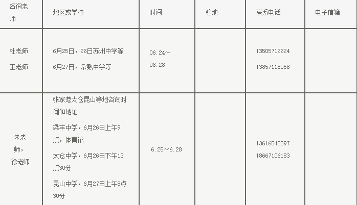 纯干货！浙大公布全国各省各专业的录取计划数，还有招生办的联系方式！你会来吗？