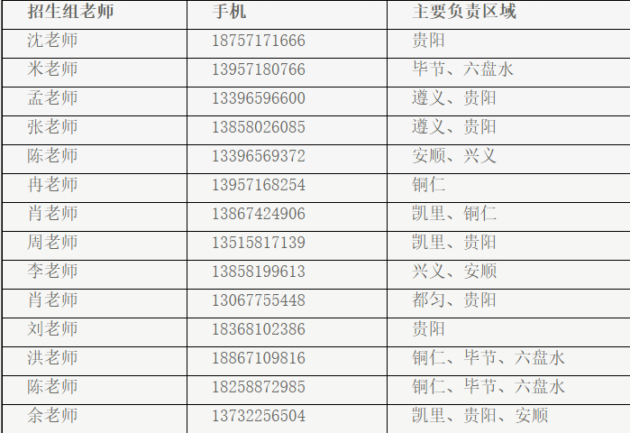 纯干货！浙大公布全国各省各专业的录取计划数，还有招生办的联系方式！你会来吗？