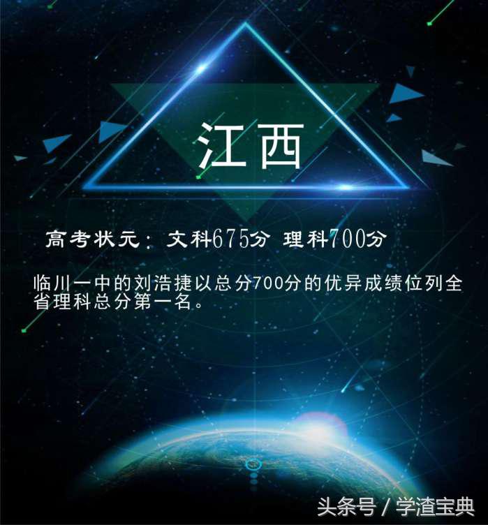 最新！2017年十省高考状元出炉，看学霸是如何炼成的！