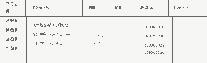 纯干货！浙大公布全国各省各专业的录取计划数，还有招生办的联系方式！你会来吗？
