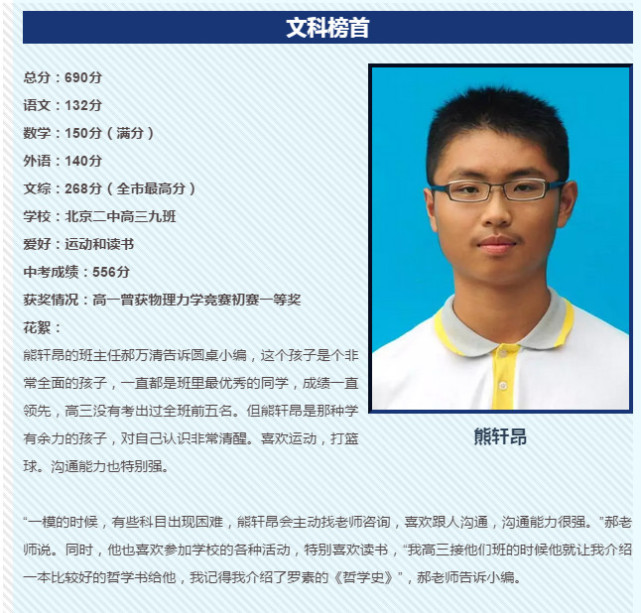 2017甘肃高考状元（2017各地高考状元公布）