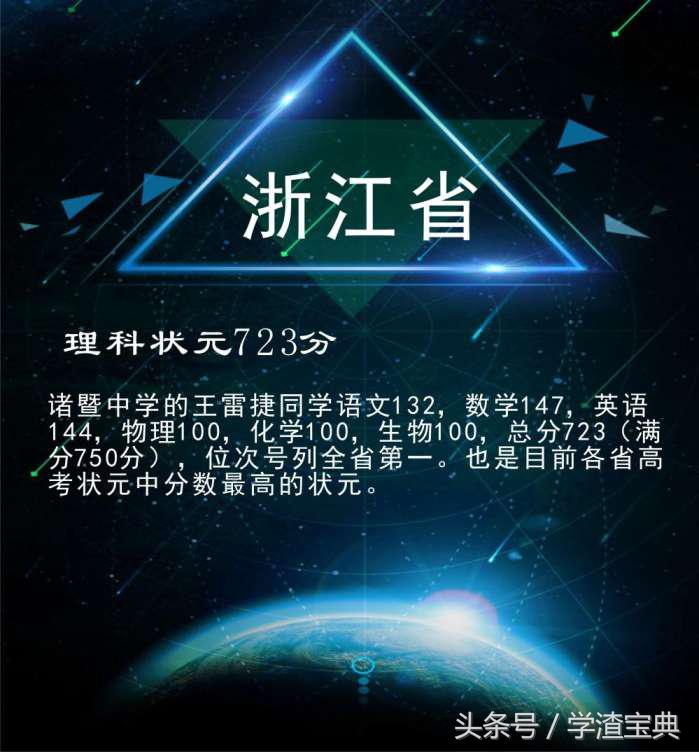 最新！2017年十省高考状元出炉，看学霸是如何炼成的！