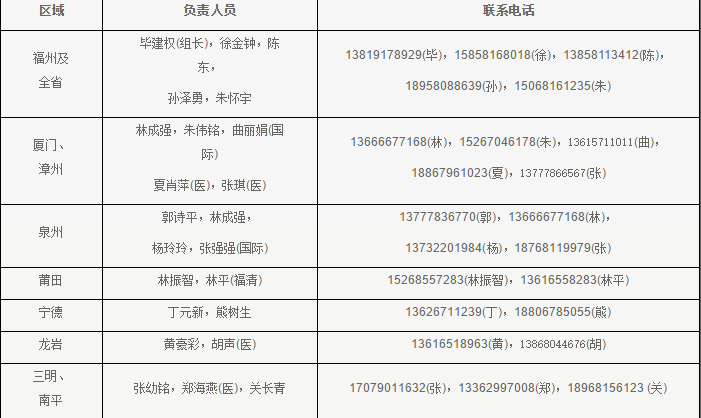纯干货！浙大公布全国各省各专业的录取计划数，还有招生办的联系方式！你会来吗？
